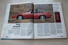 Auto Motor Sport AMS 10/1987